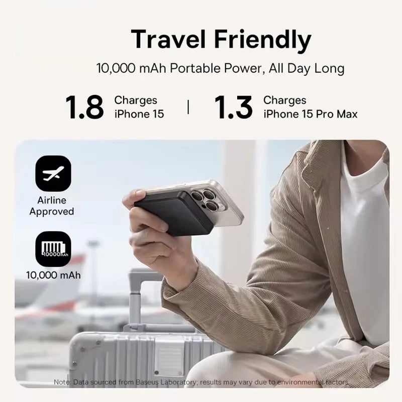 Magnetic Wireless Power Bank