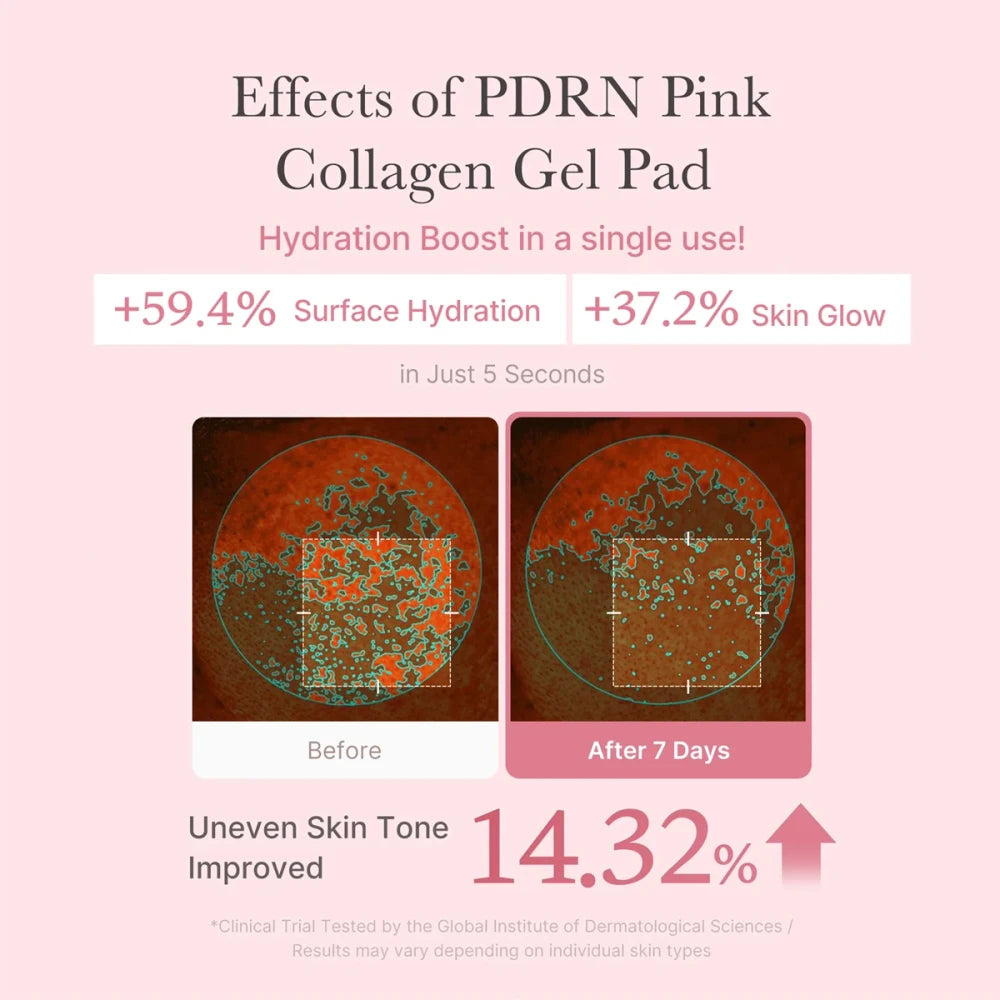 Medicube PDRN Collagen Toning Pads