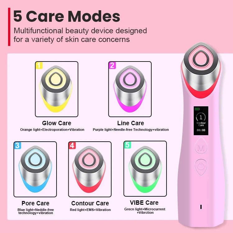 Microcurrent Facial Renewal Device