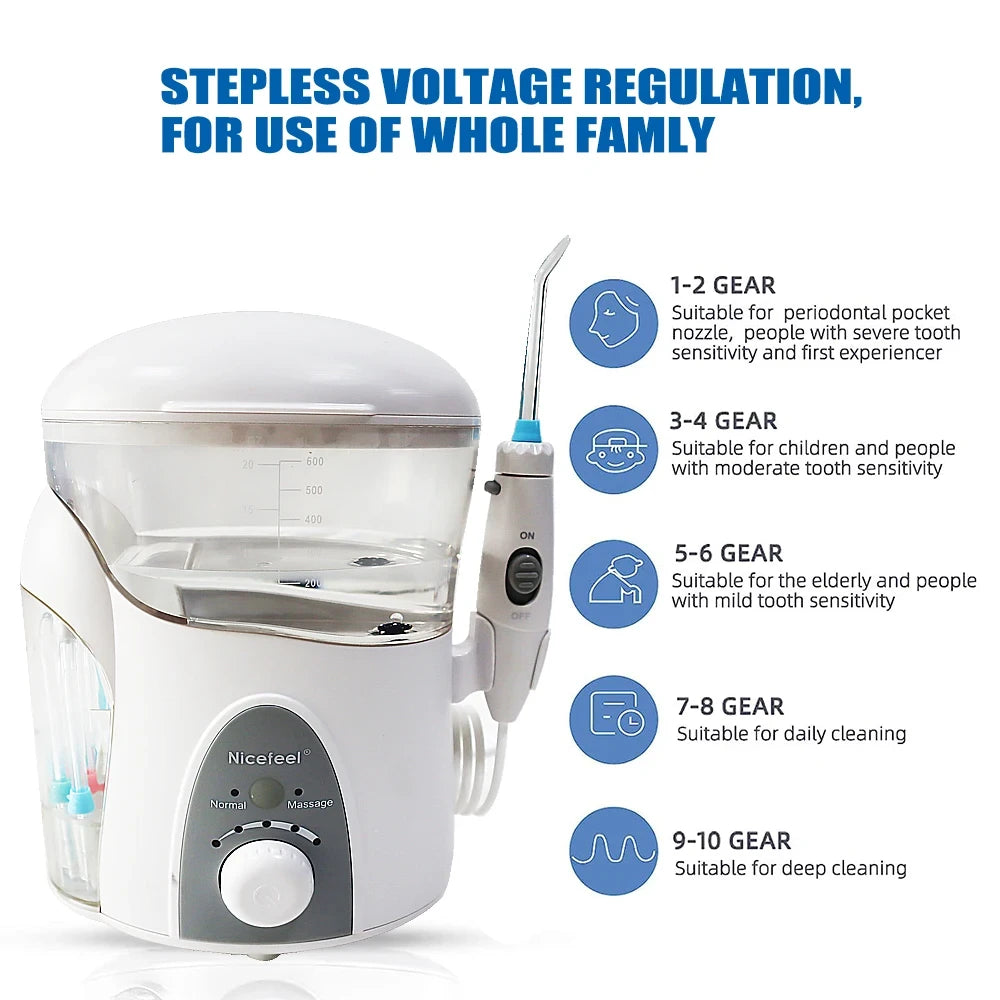 Adjustable Pressure Oral Irrigator